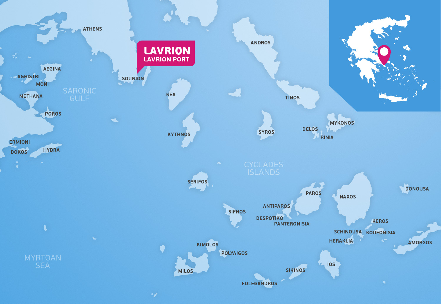 yachtcharter ab lavrion